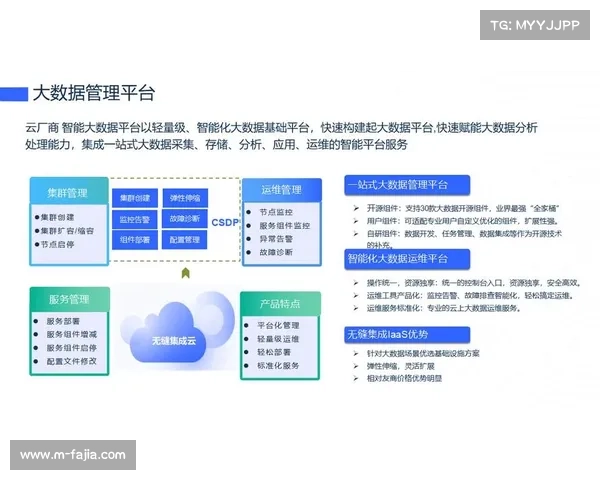 云计算为中小场馆提供低成本智慧化方案
